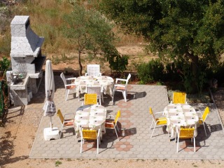 Vila Veronika